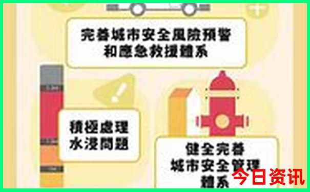 北京旅游排名前十